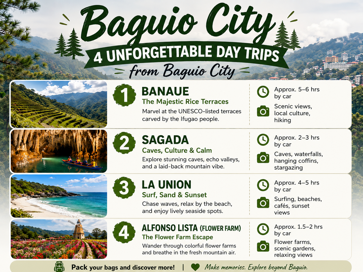 Beyond the Pine Trees: 4 Unforgettable Day Trips from Baguio City